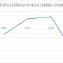 ΑΡΤΑ:ΖΗΜΙΑ 345.000 ΕΥΡΩ ΣΤΟΝ ΔΗΜΟ!